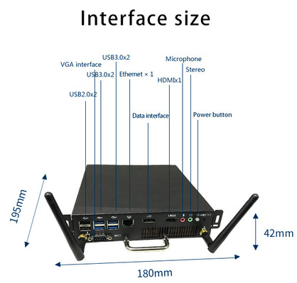 Thiết bị OPS i5